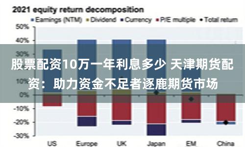 股票配资10万一年利息多少 天津期货配资：助力资金不足者逐鹿期货市场