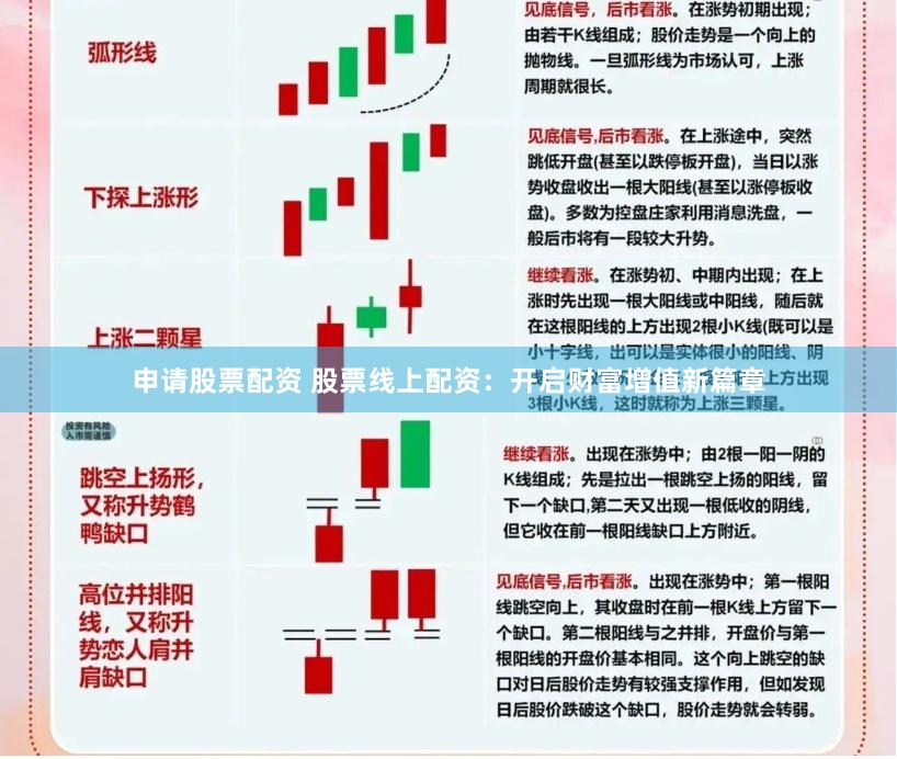 申请股票配资 股票线上配资：开启财富增值新篇章