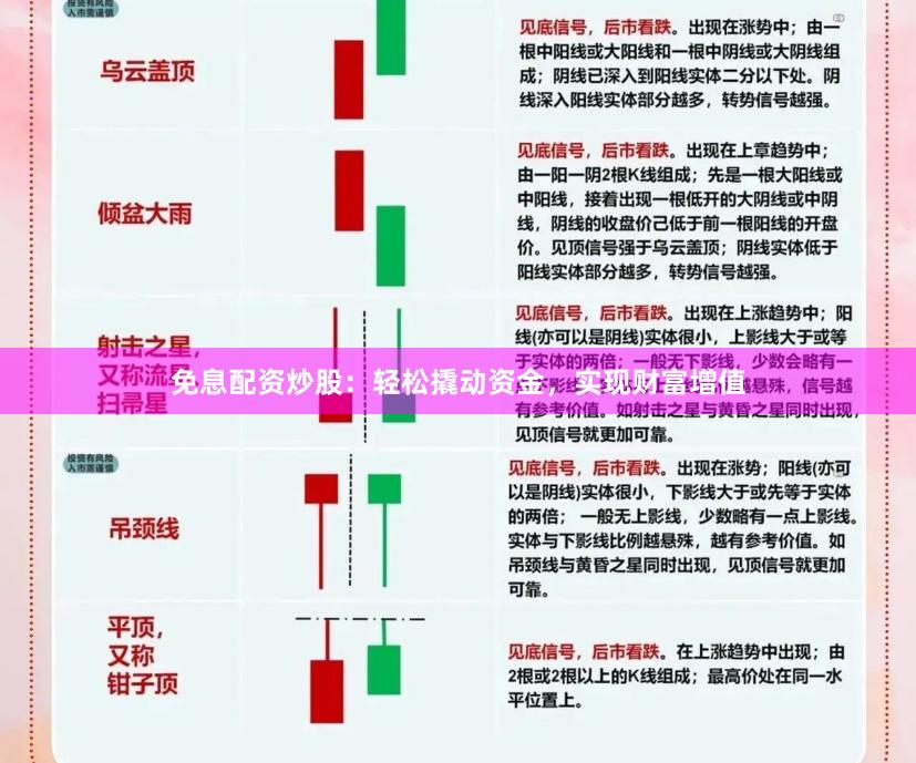 免息配资炒股：轻松撬动资金，实现财富增值