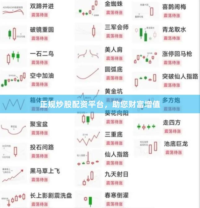 正规炒股配资平台，助您财富增值