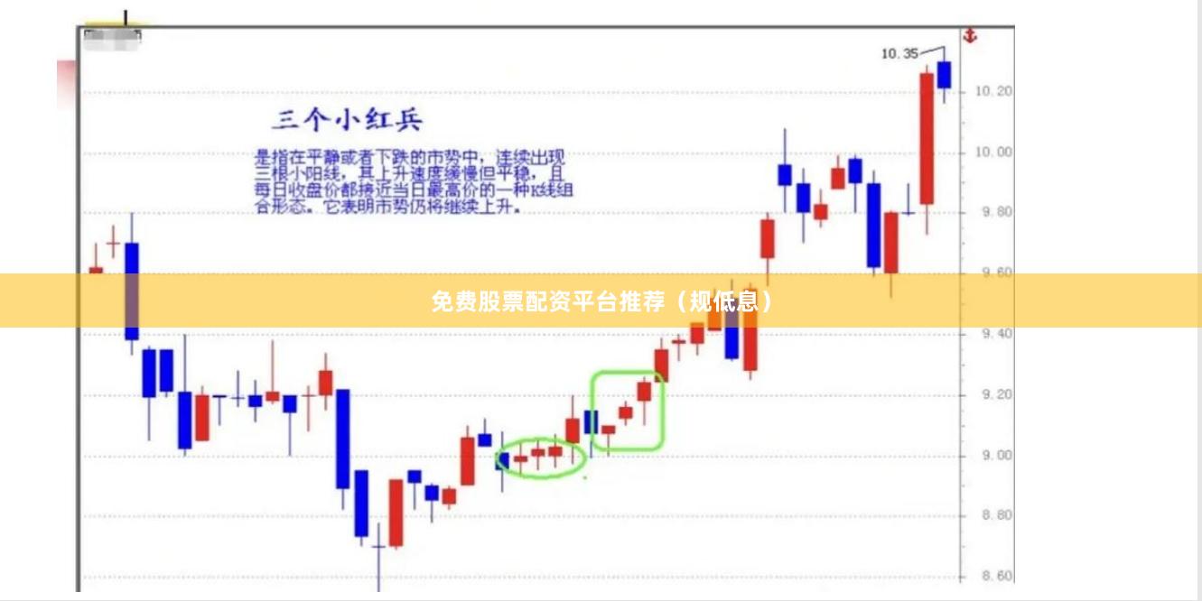 免费股票配资平台推荐(规低息)
