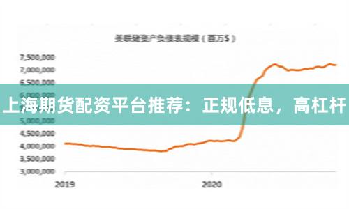 上海期货配资平台推荐：正规低息，高杠杆