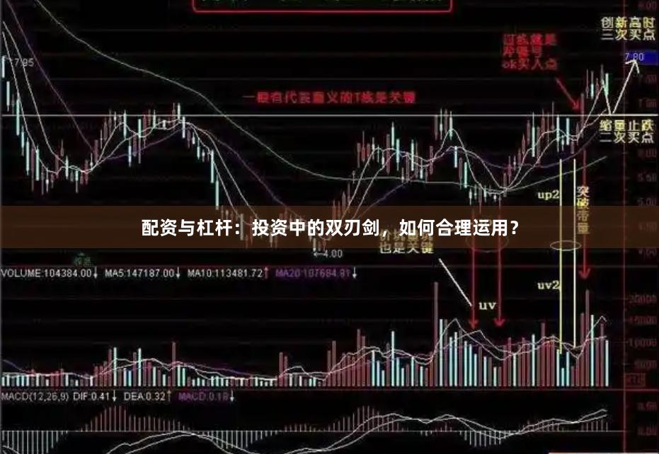 配资与杠杆：投资中的双刃剑，如何合理运用？