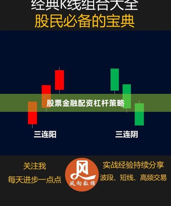股票金融配资杠杆策略